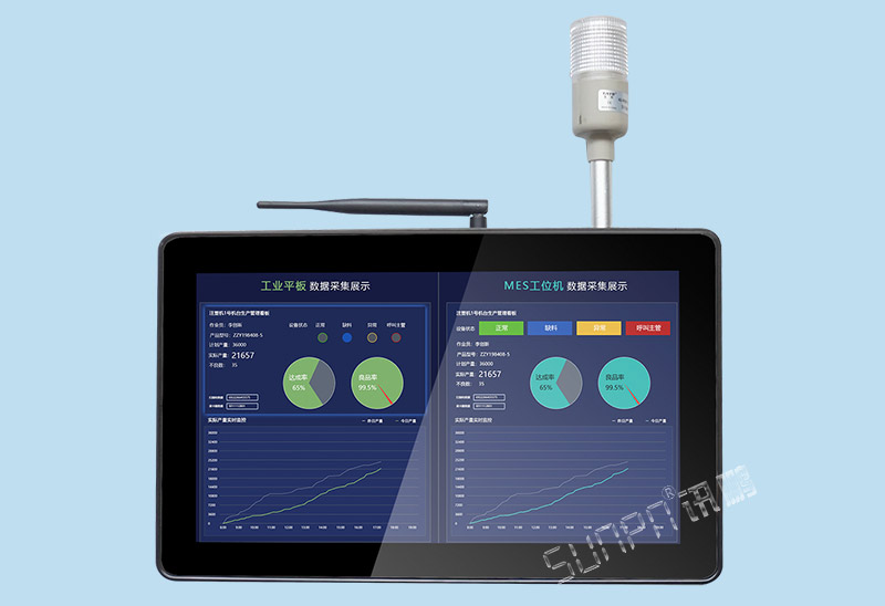 訊鵬15.6寸工業(yè)一體機觸摸顯示器工位機生產(chǎn)電子看板作業(yè)指導書呼叫系統(tǒng)