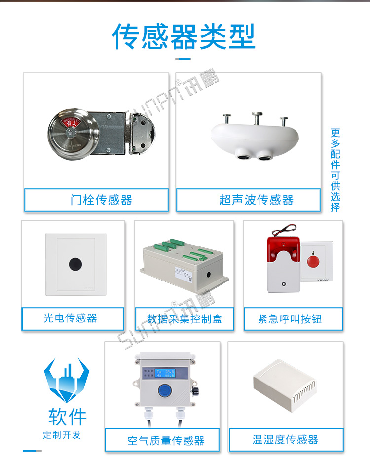 廁位智能引導(dǎo)系統(tǒng)傳感器