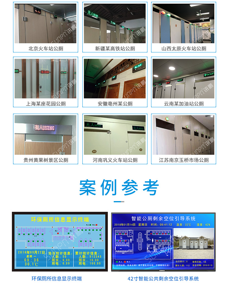 廁位智能引導(dǎo)系統(tǒng)案例