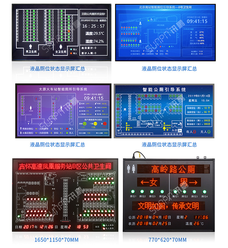 廁位智能引導(dǎo)系統(tǒng)案例