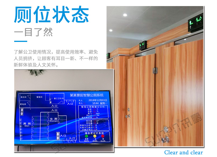 智慧公廁系統(tǒng)方案展示