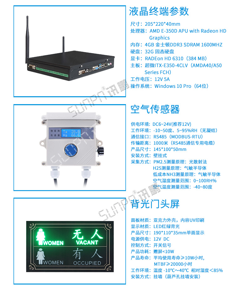 智慧公廁系統(tǒng)硬件