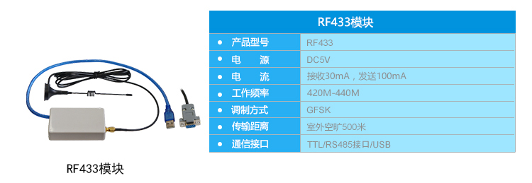 看板管理系統(tǒng)配套硬件-RF433模塊