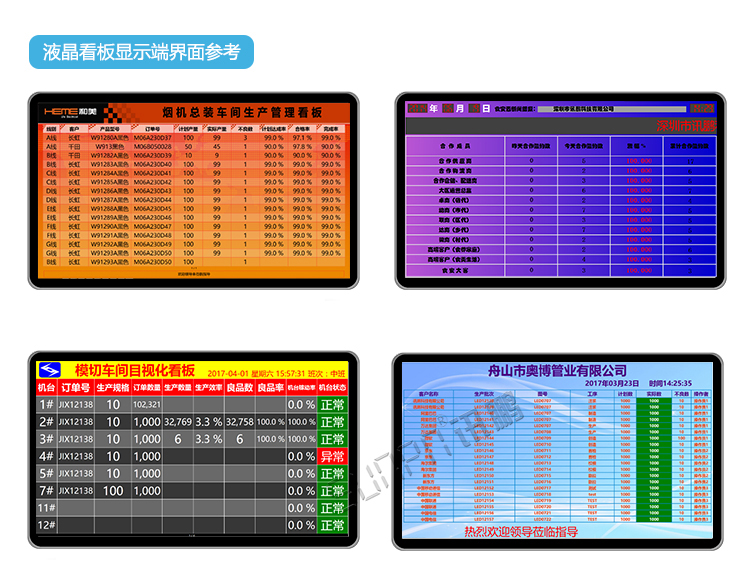 看板管理系統(tǒng)顯示端界面參考