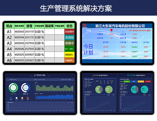 生產管理系統(tǒng)解決方案與案例-訊鵬科技