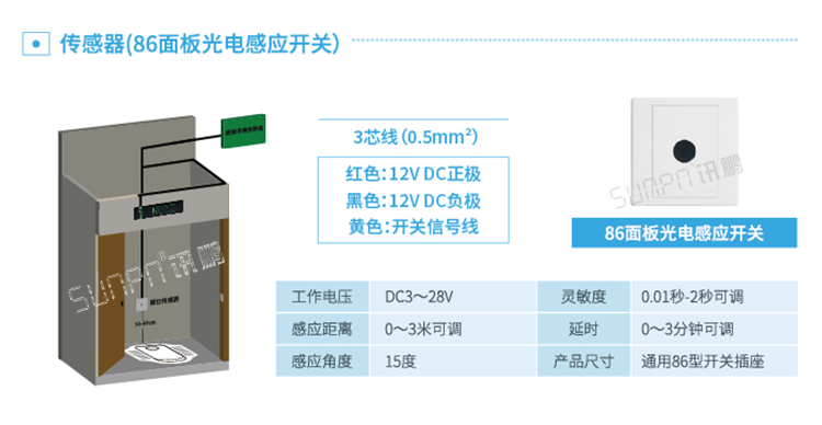 智能公廁系統(tǒng)光電感應(yīng)開(kāi)關(guān)