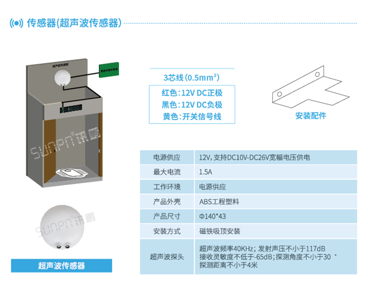 智能公廁系統(tǒng)超聲波傳感器