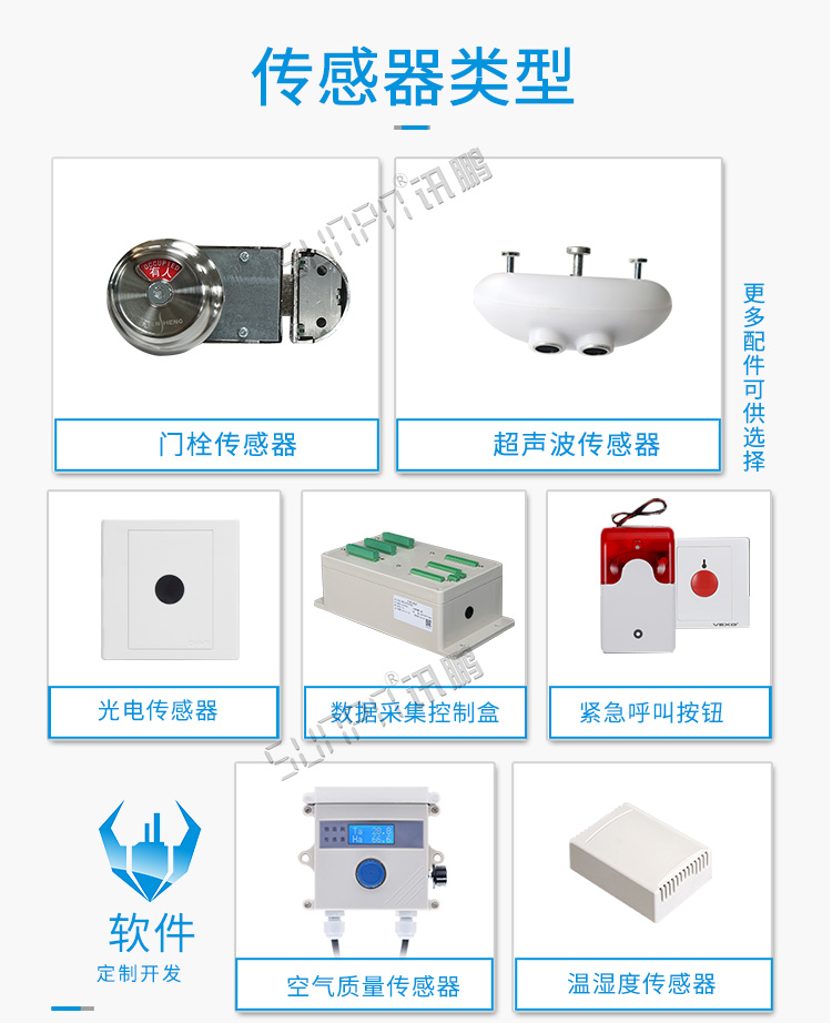 智慧廁所顯示屏傳感器介紹