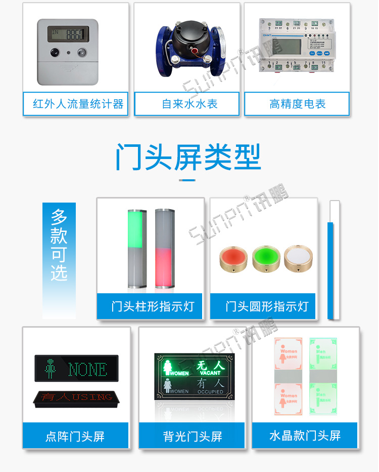 智慧廁所顯示屏門頭屏介紹