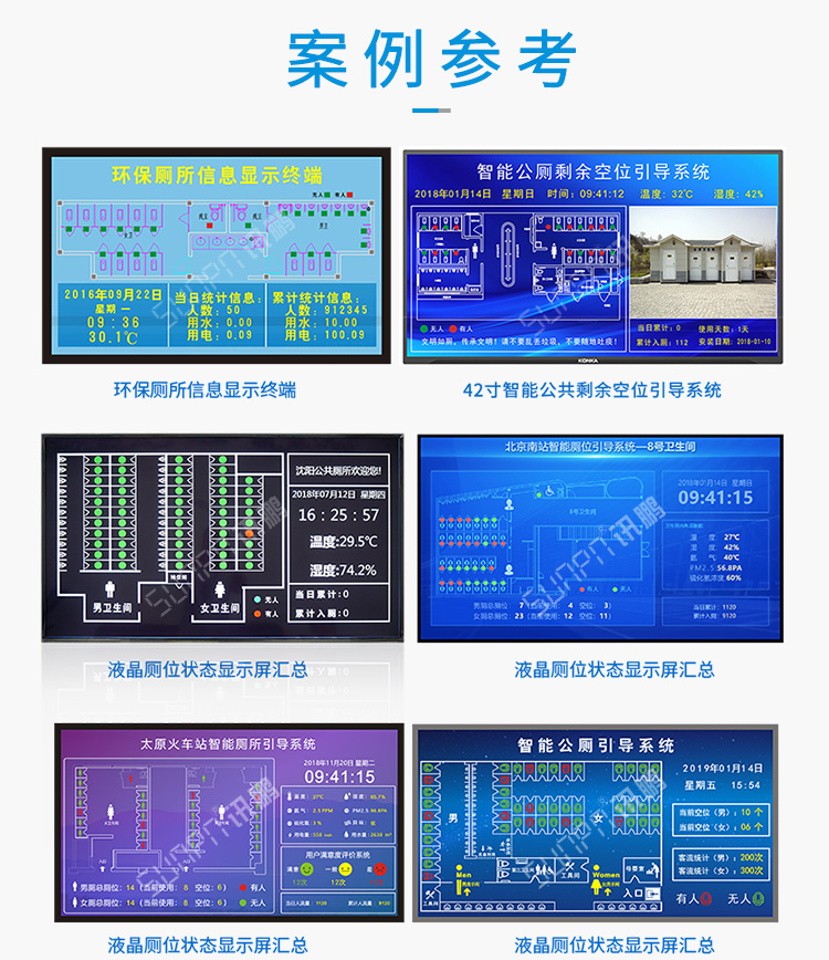 廁所狀態(tài)引導(dǎo)系統(tǒng)案例參考