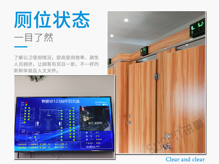 廁所使用狀態(tài)顯示看板方案介紹