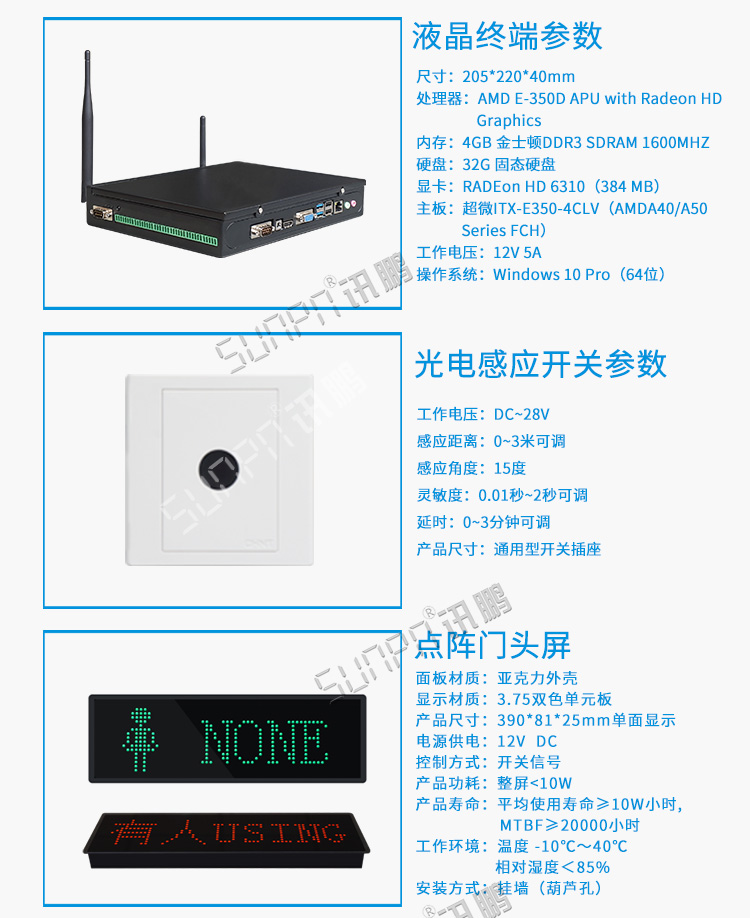 廁所使用狀態(tài)顯示看板配套硬件