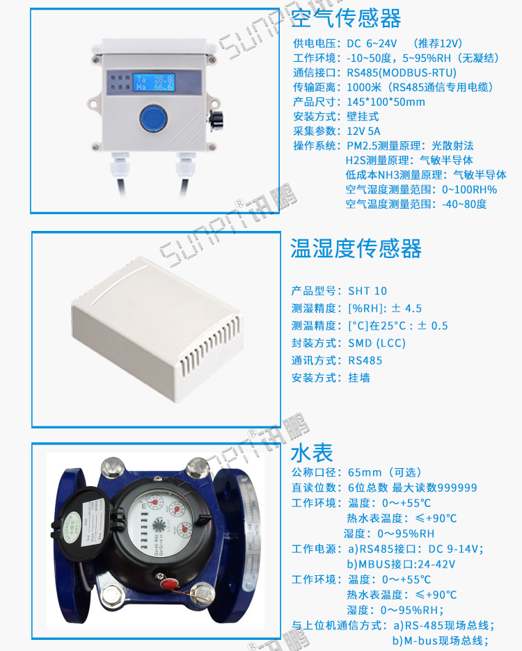 廁所使用狀態(tài)顯示看板配套硬件