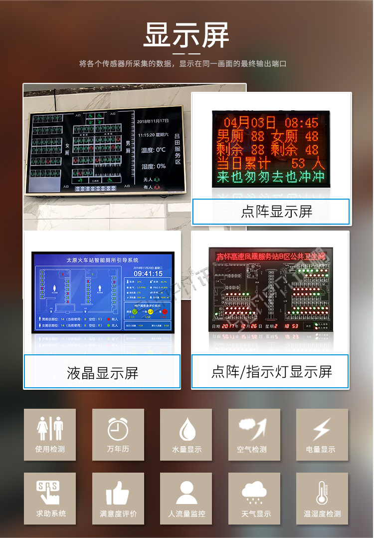 廁所使用狀態(tài)顯示看板顯示介紹