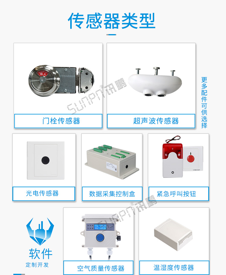 廁所使用狀態(tài)顯示看板傳感器介紹