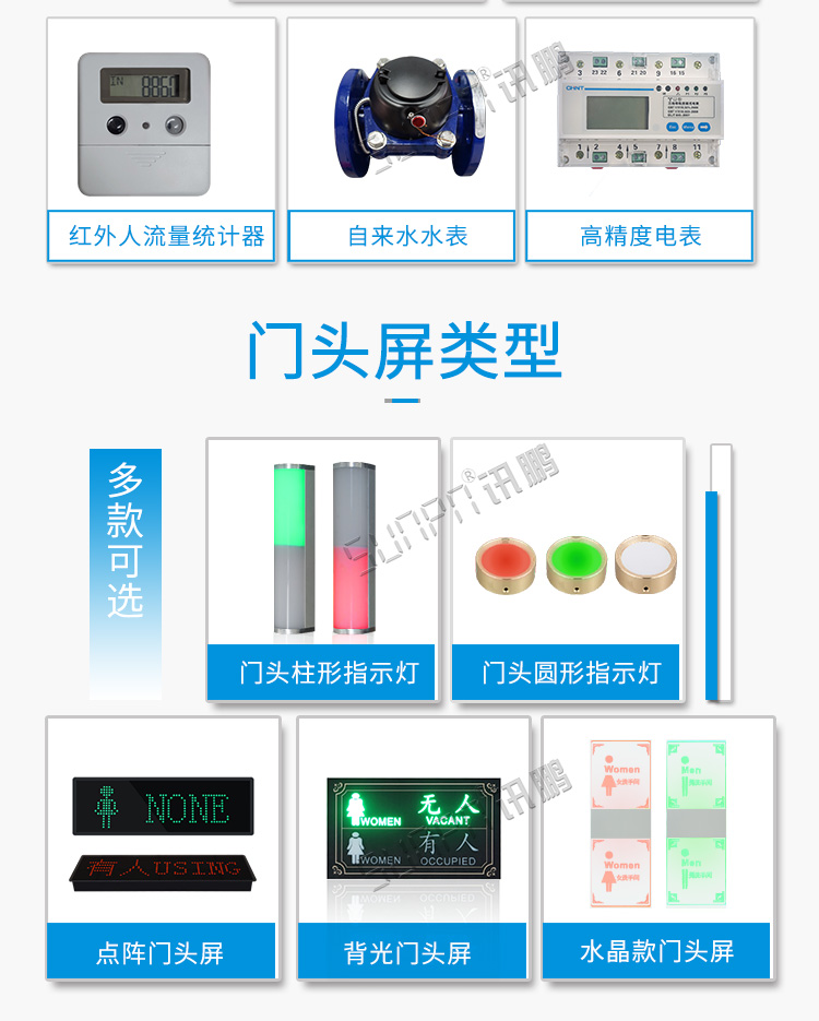 廁所使用狀態(tài)顯示看板門(mén)頭屏介紹