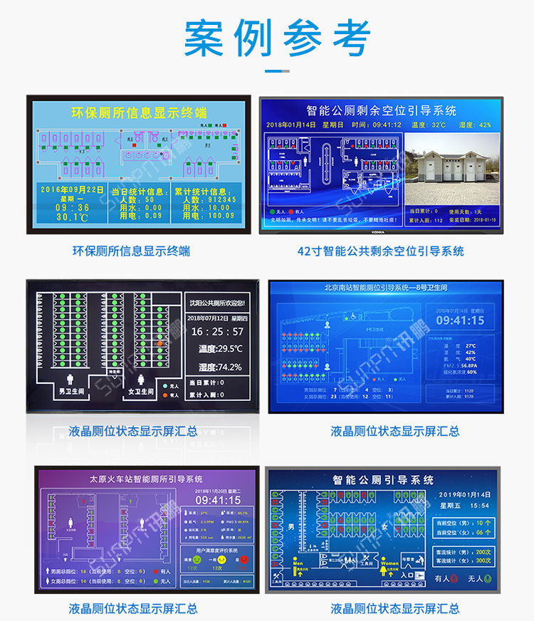 廁所使用狀態(tài)顯示看板案例參考