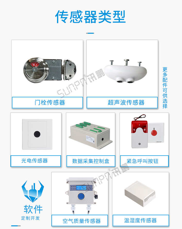 廁所狀態(tài)管理系統(tǒng)傳感器介紹