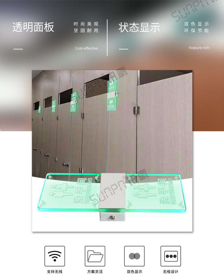 廁位狀態(tài)門頭屏產(chǎn)品介紹