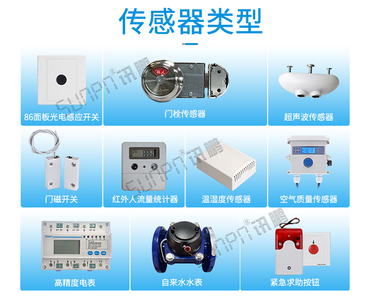 廁位狀態(tài)屏傳感器介紹