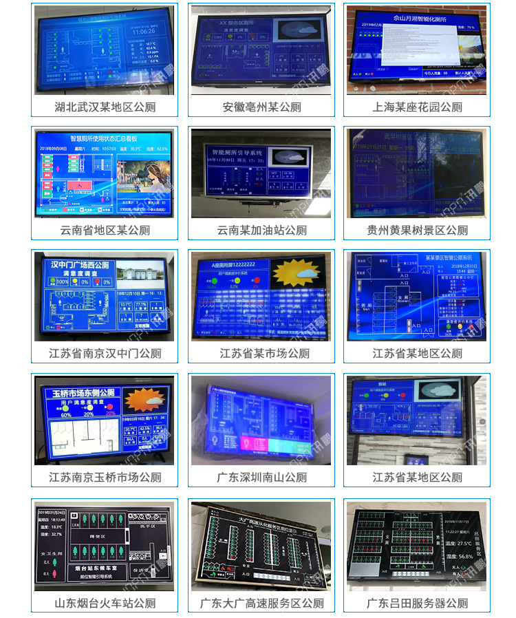 廁位狀態(tài)屏應(yīng)用案例 