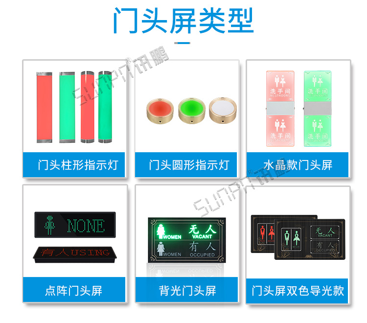 廁位狀態(tài)解決方案門頭屏介紹