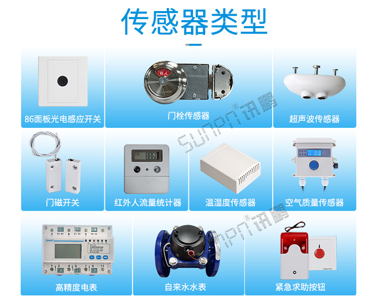 廁位狀態(tài)解決方案傳感器介紹