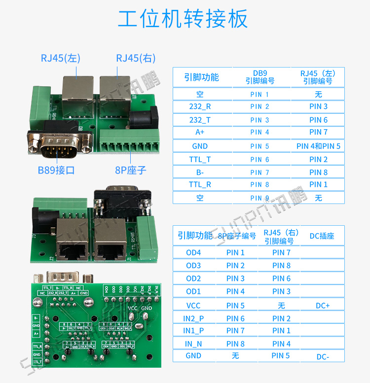 RFID工位機(jī)轉(zhuǎn)接板介紹