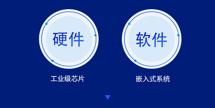 NTP時(shí)鐘服務(wù)器產(chǎn)品介紹