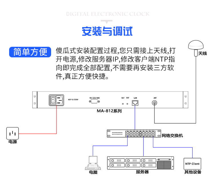 時(shí)間服務(wù)器安裝調(diào)試