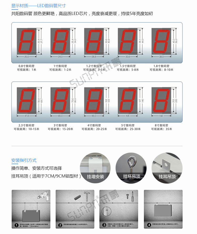 電子倒計時牌相關(guān)配件