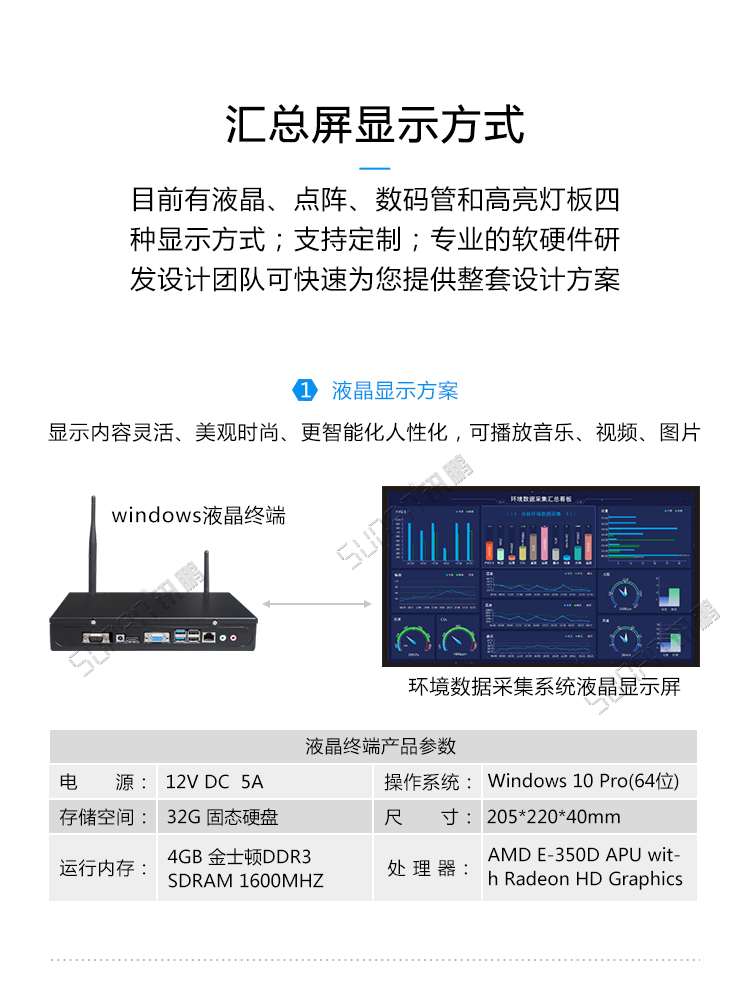 環(huán)境監(jiān)測(cè)系統(tǒng)LCD看板