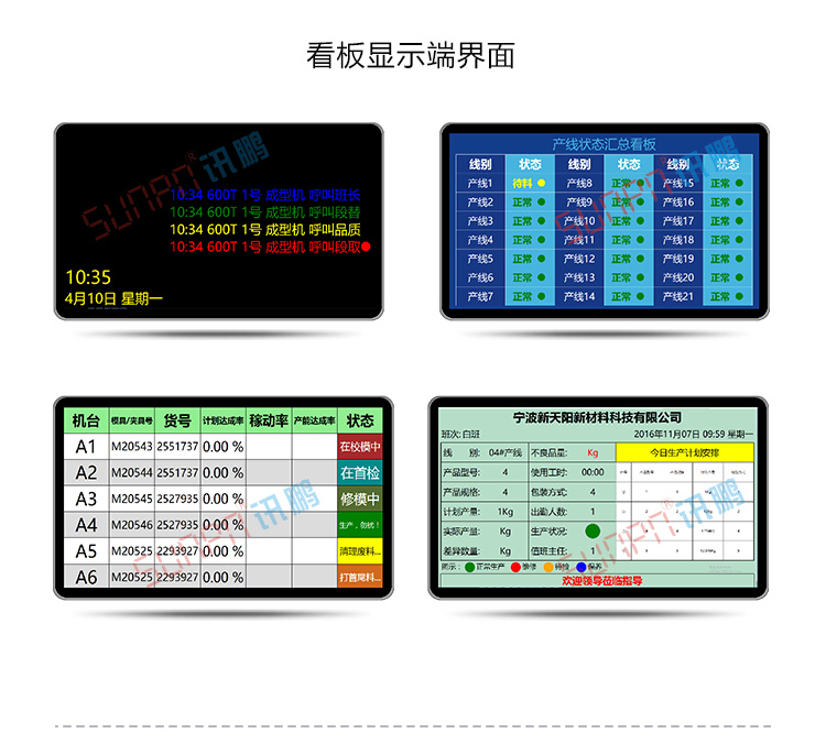 生產(chǎn)設(shè)備管理系統(tǒng)顯示界面