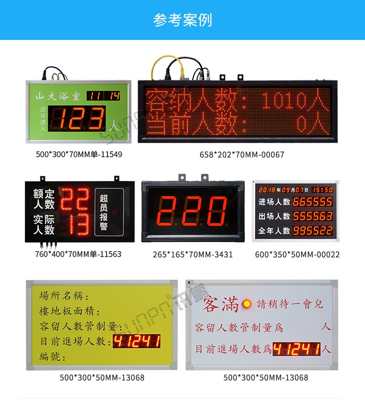 人數(shù)統(tǒng)計(jì)電子看板參考