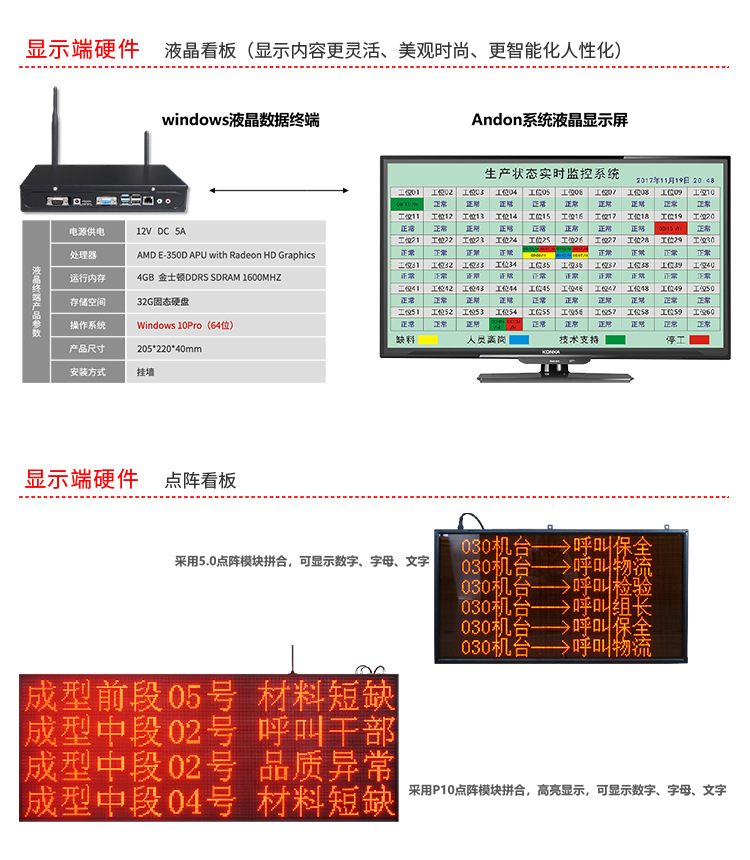 Andon系統(tǒng)硬件說(shuō)明