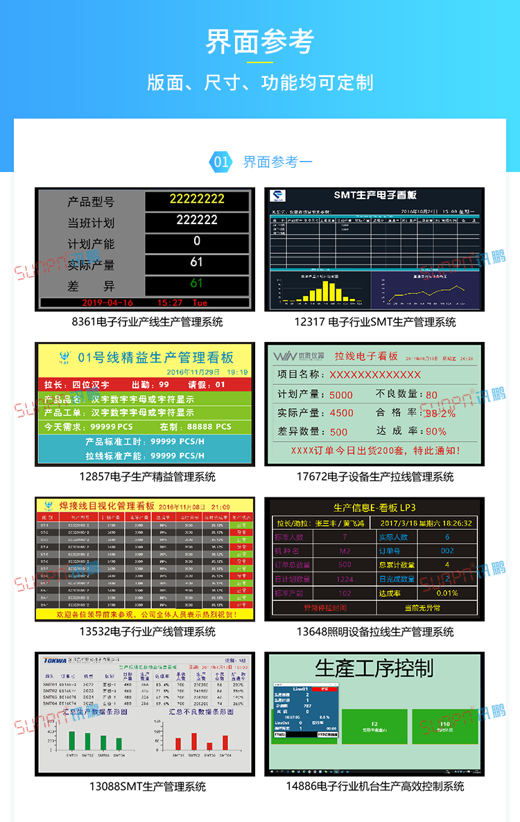 生產(chǎn)管理系統(tǒng)案例參考