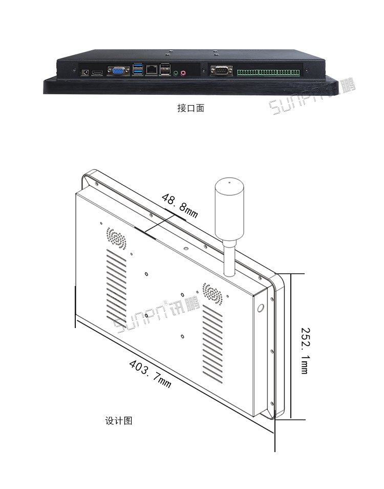 工業(yè)觸控一體機尺寸