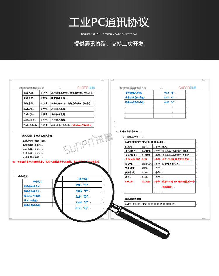 工業(yè)觸控一體機通訊協(xié)議