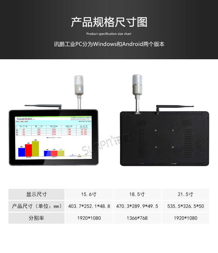 工業(yè)觸控一體機尺寸