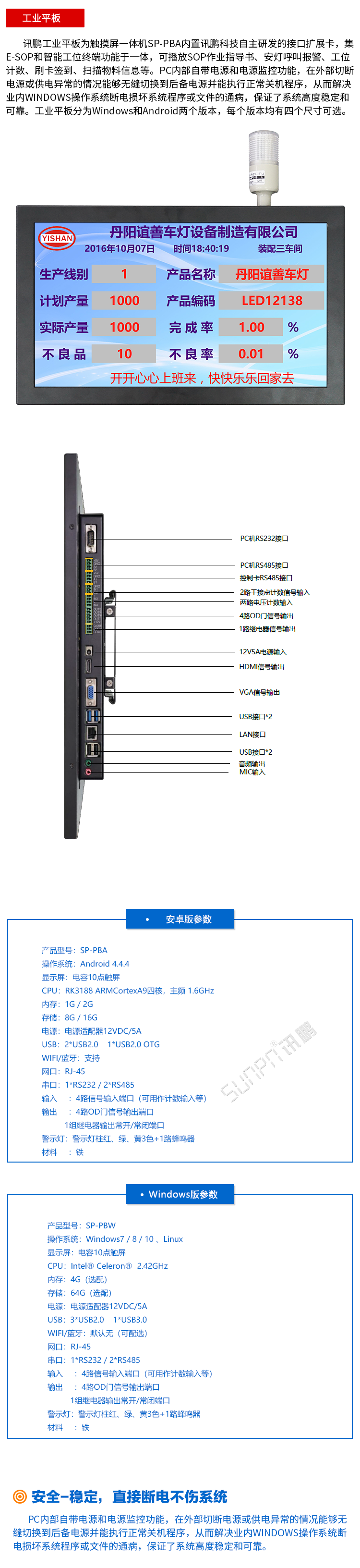 工業(yè)平板一體機