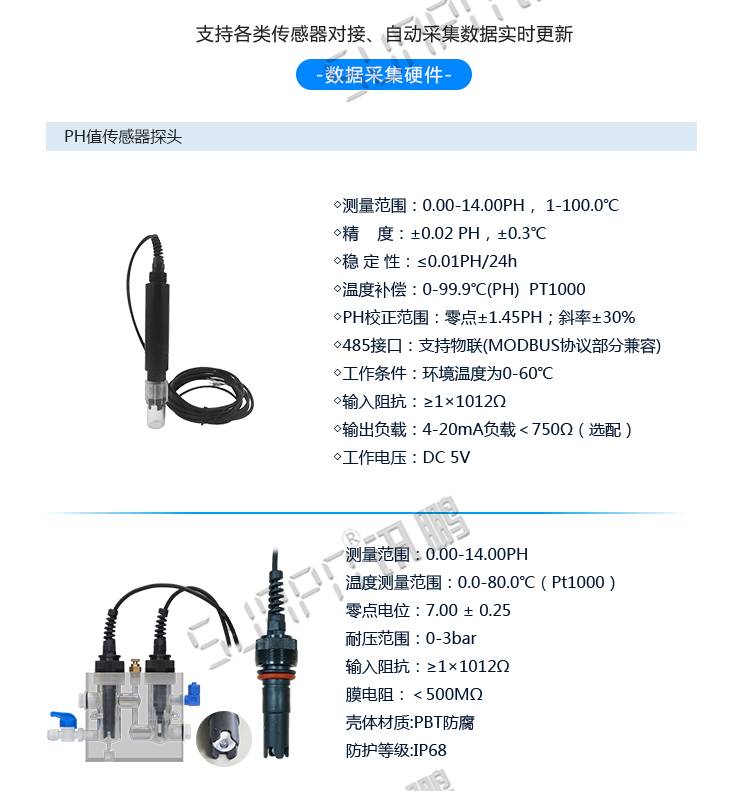 水質(zhì)監(jiān)測液晶看板傳感器介紹