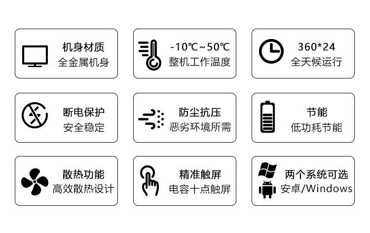 工業(yè)觸控一體機