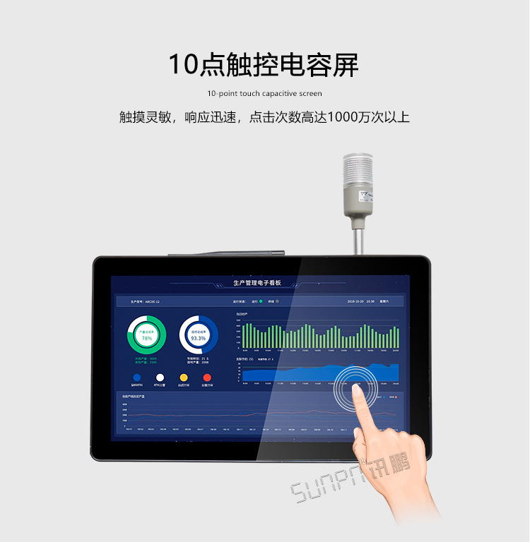 工業(yè)觸摸一體機(jī)產(chǎn)品介紹