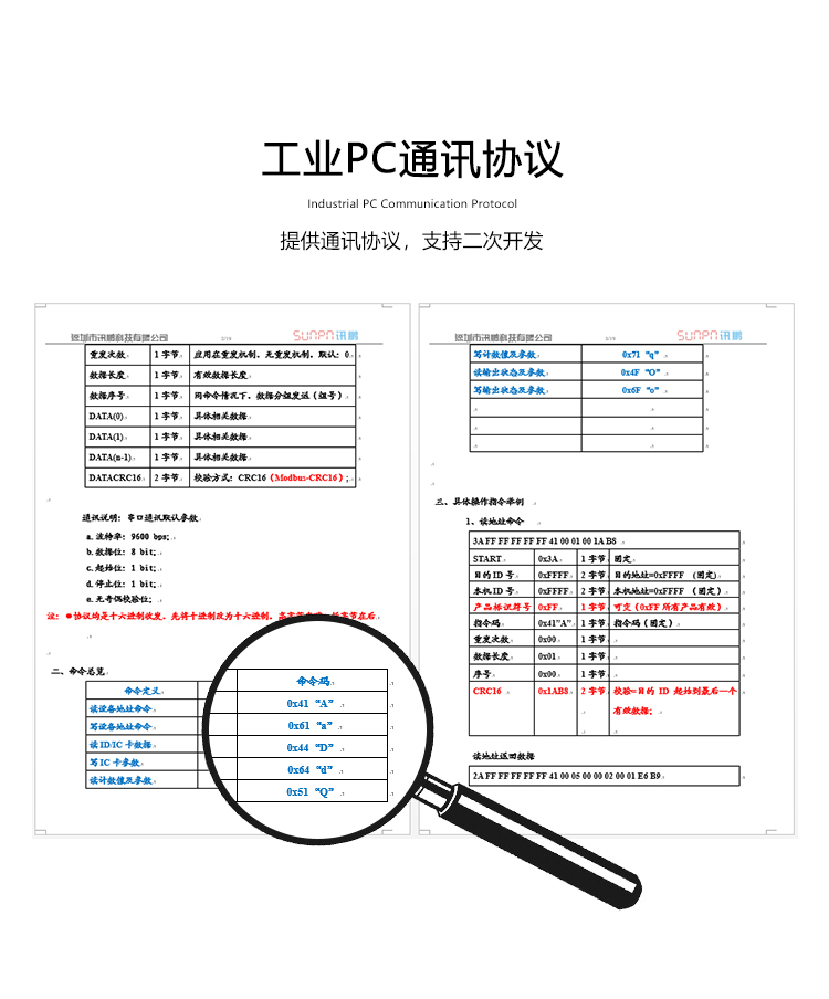 工業(yè)觸摸一體機(jī)通訊協(xié)議