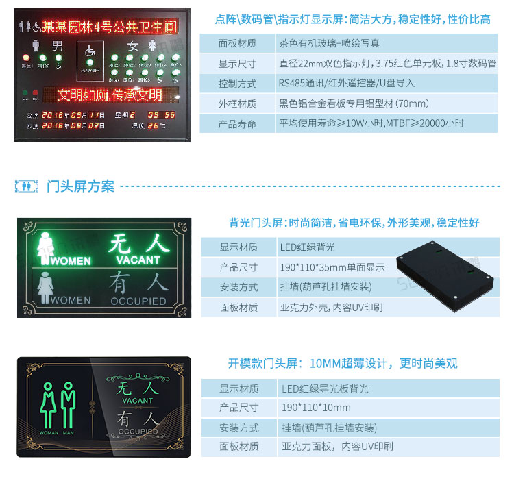 智能公廁系統(tǒng)顯示屏