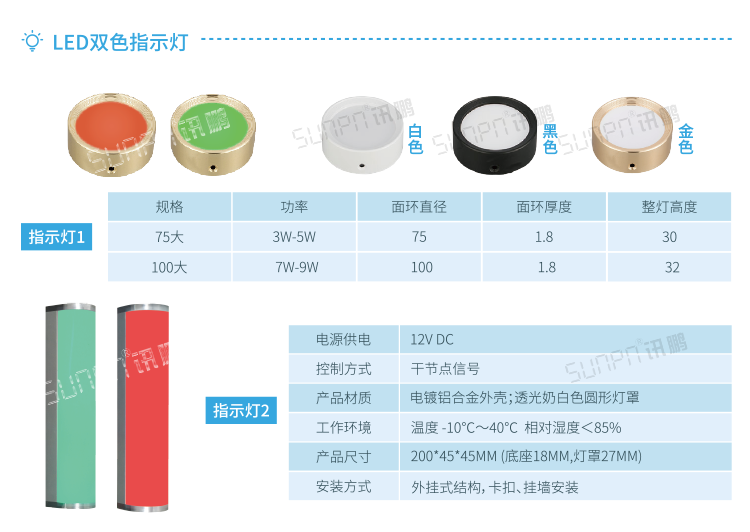 智能公廁系統(tǒng)指示燈