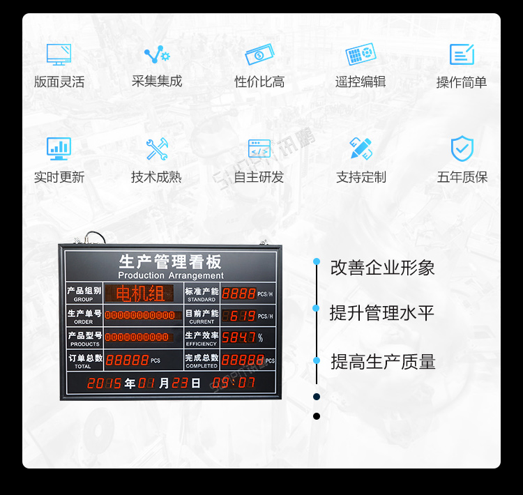 生產(chǎn)管理看板產(chǎn)品介紹