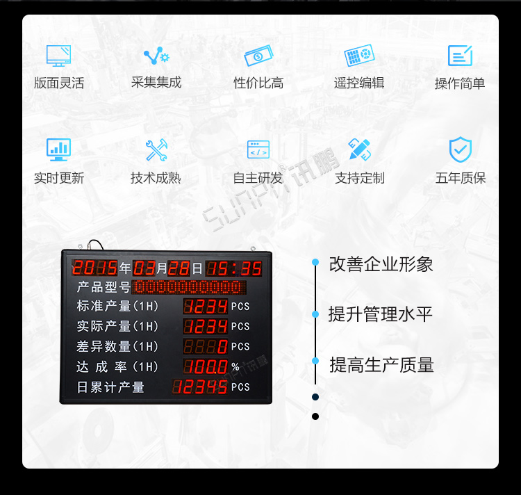 車間生產(chǎn)看板系統(tǒng)產(chǎn)品介紹