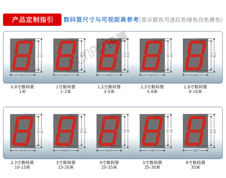 LED電子時(shí)鐘顯示屏尺寸參考