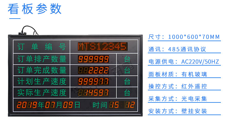 電子看板產(chǎn)品參數(shù)
